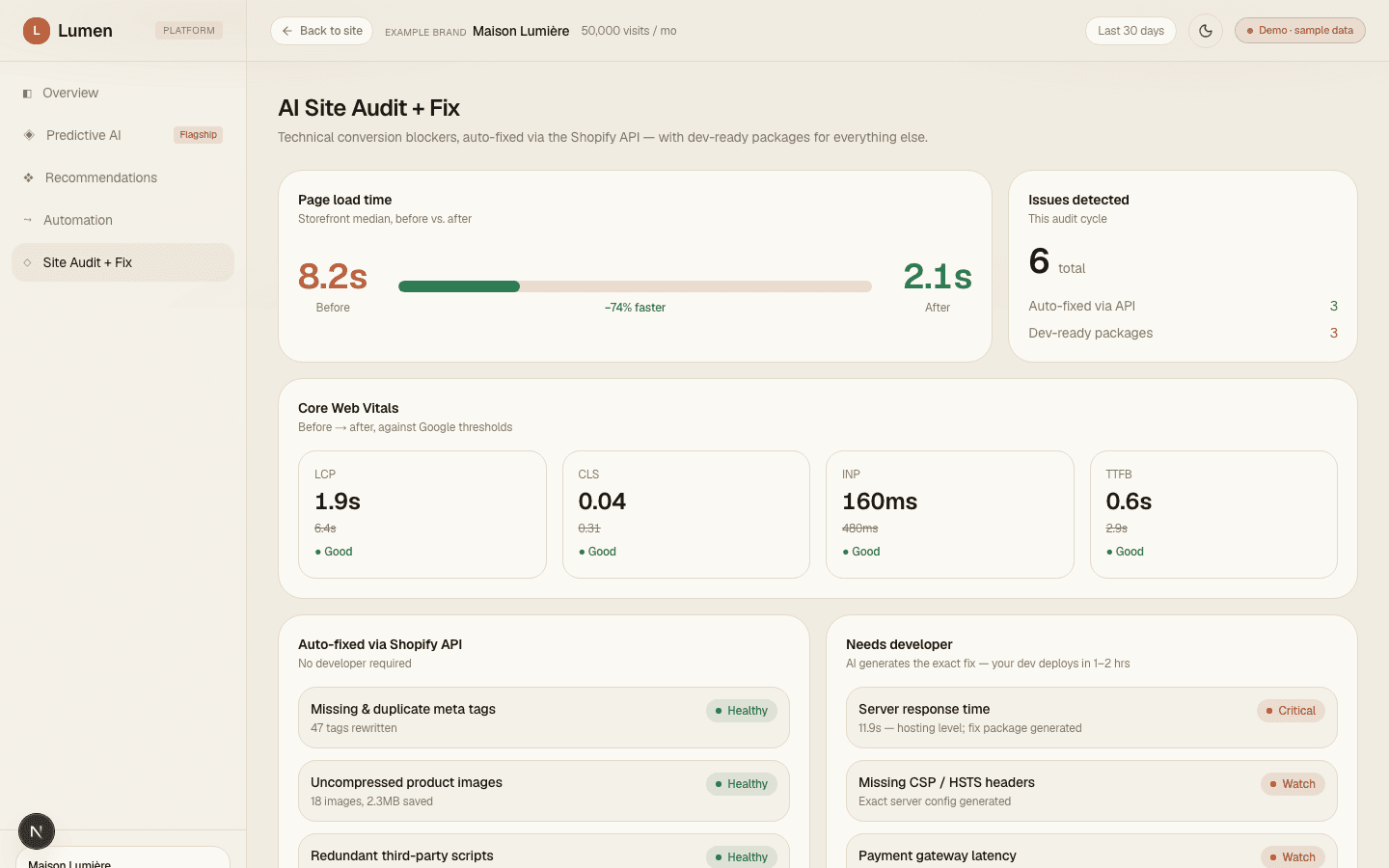 Lumen dashboard — Site Audit + Fix