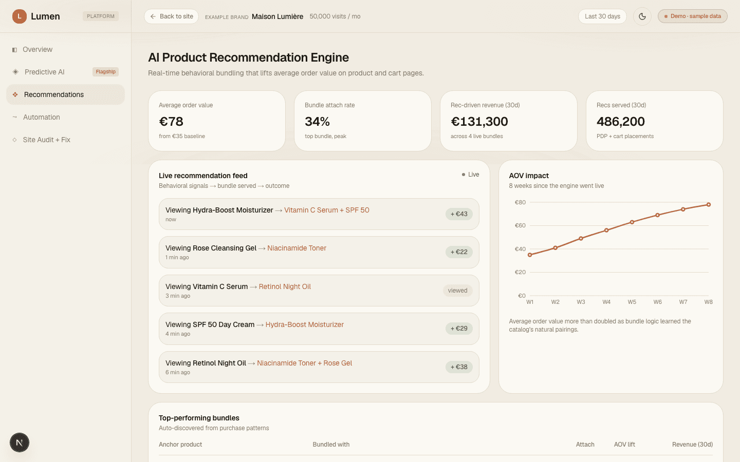 Lumen dashboard — Recommendations